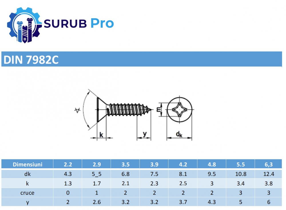 Surub autofiletant cap inecat DIN 7982C  3.9x9.5 otel zincat - cutie 2000 buc [3]