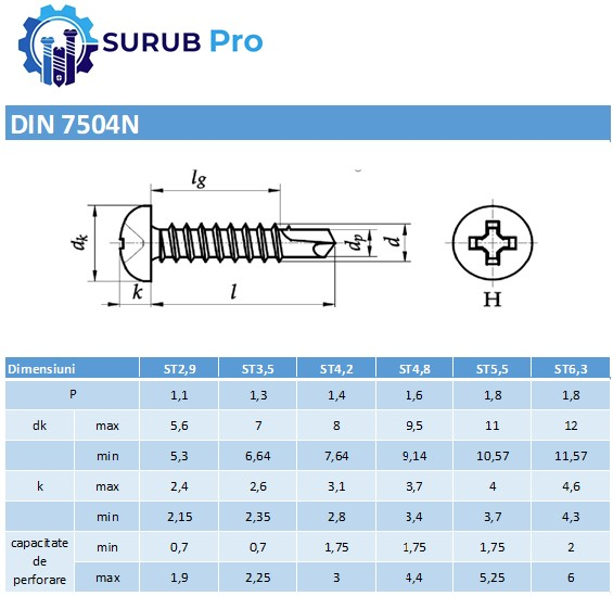 Surub autoforant cap bombat DIN 7504N 2.9x9.5 otel zincat - cutie 1000 buc [3]