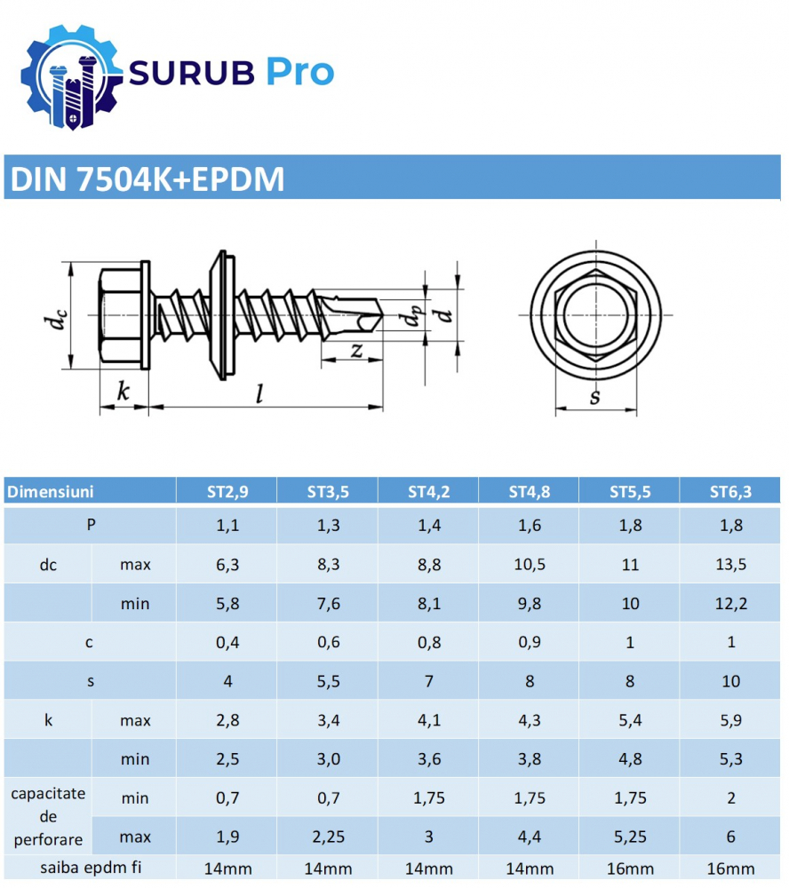 Surub autoforant cap hex. DIN 7504K+EPDM  4.8x19 otel zincat - cutie 500 buc [4]