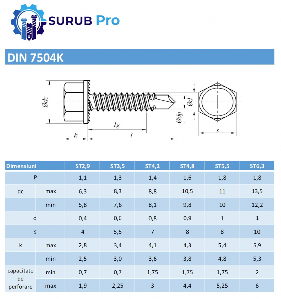 Surub autoforant cap hexagonal DIN 7504K 4.2x19 inox A2  - cutie 200 buc [3]