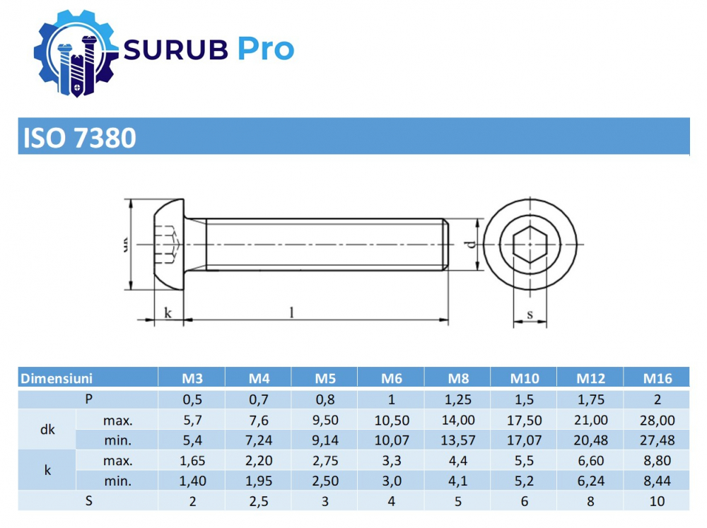 Surub cap bombat imbus ISO 7380  M10x20 inox A2  - cutie 100 buc [4]