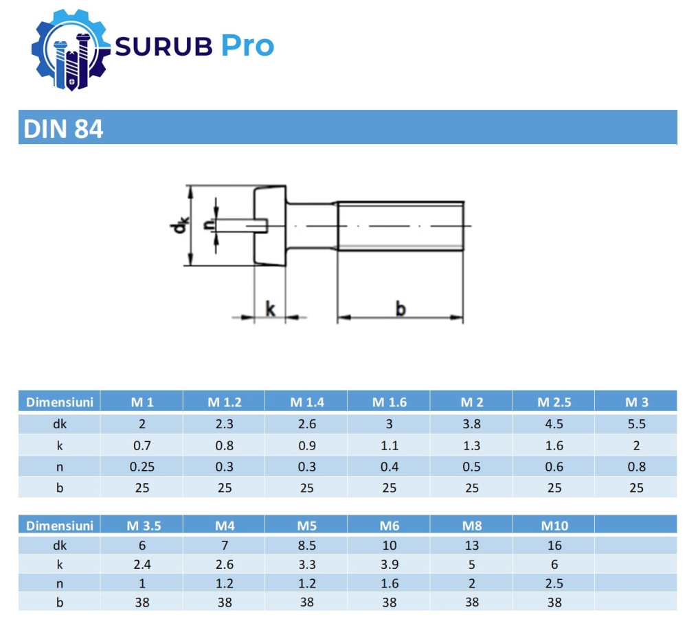 Surub cap cilindric crestat DIN 84  M4x10 inox A2  - cutie 500 buc [3]
