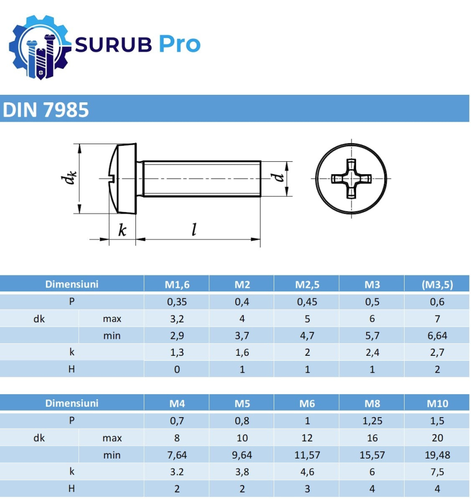 Surub cap cilindric cruce DIN 7985  M3x12 otel zincat - cutie 2000 buc [4]