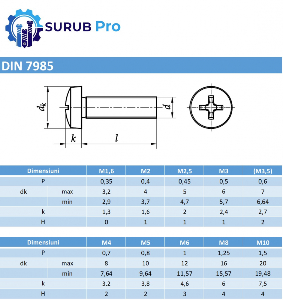 Surub cap cilindric cruce DIN 7985  M3x10 inox A2  - cutie 1000 buc [3]