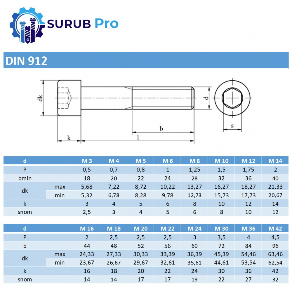 Surub cap cilindric locas imbus DIN 912  M16x55 inox A2  - cutie 25 buc [3]