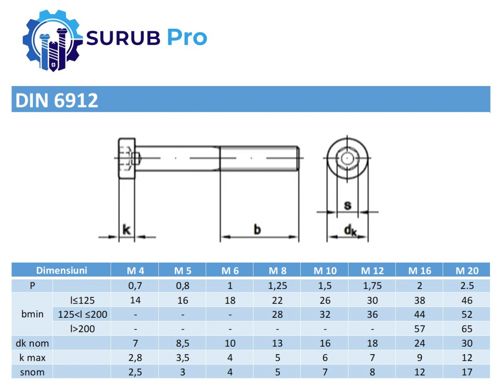 Surub cap cilindric redus imbus DIN 6912  M6x20 inox A2  - cutie 200 buc [4]