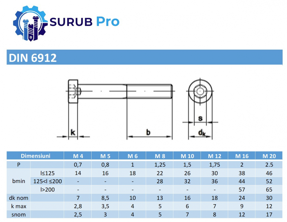 Surub cap cilindric redus imbus DIN 6912  M12x35 inox A2  - cutie 50 buc [4]