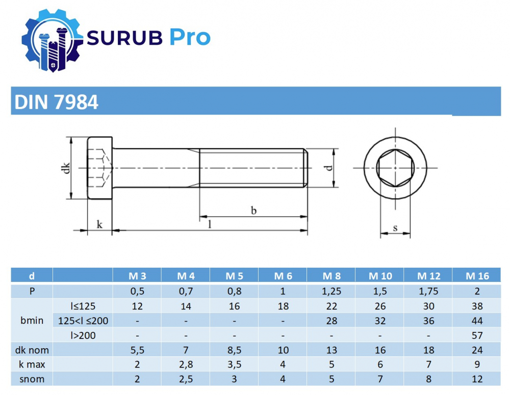 Surub cap cilindric redus imbus DIN 7984  M5x10 inox A2  - cutie 500 buc [3]