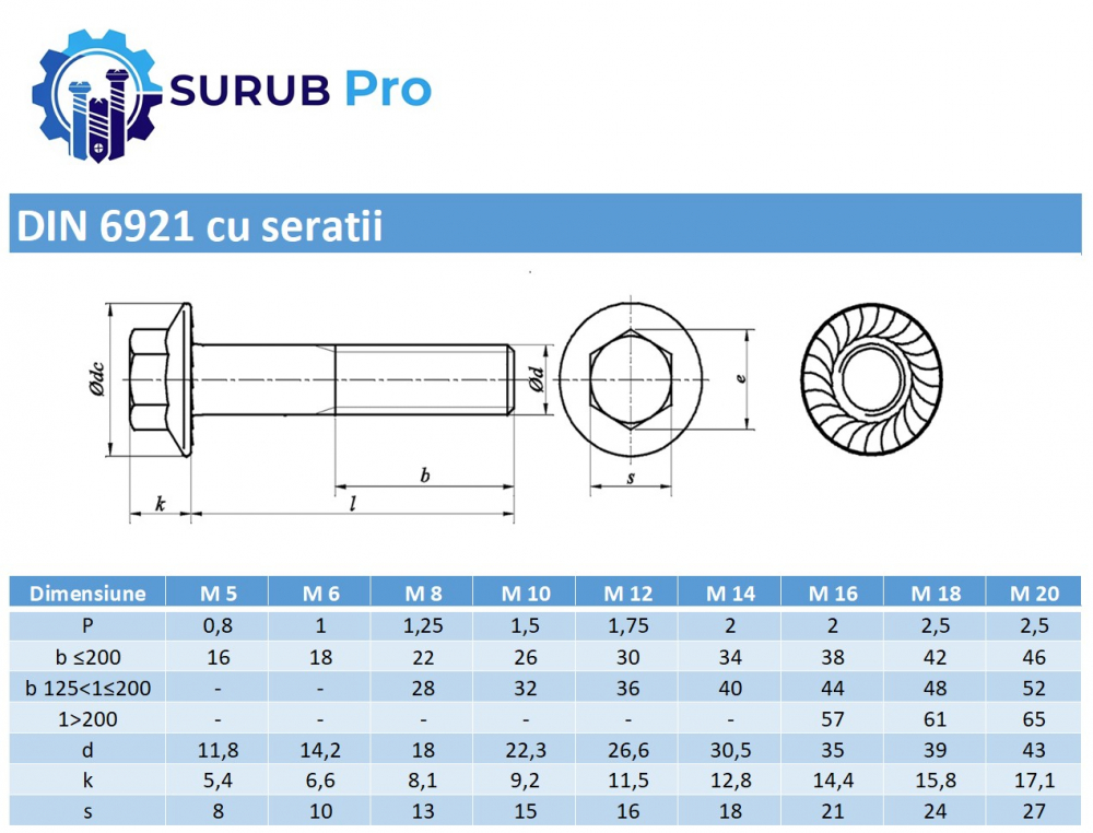 Surub cap hex. si flansa DIN 6921 cu seratii  M6x16 inox A2  - cutie 200 buc [4]