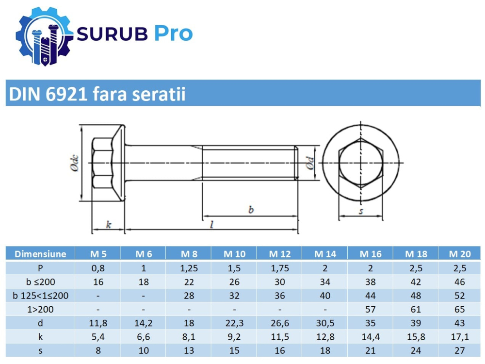 Surub cap hex. si flansa DIN 6921 fara seratii 8.8 M6x25 otel zincat - cutie 500 buc [4]