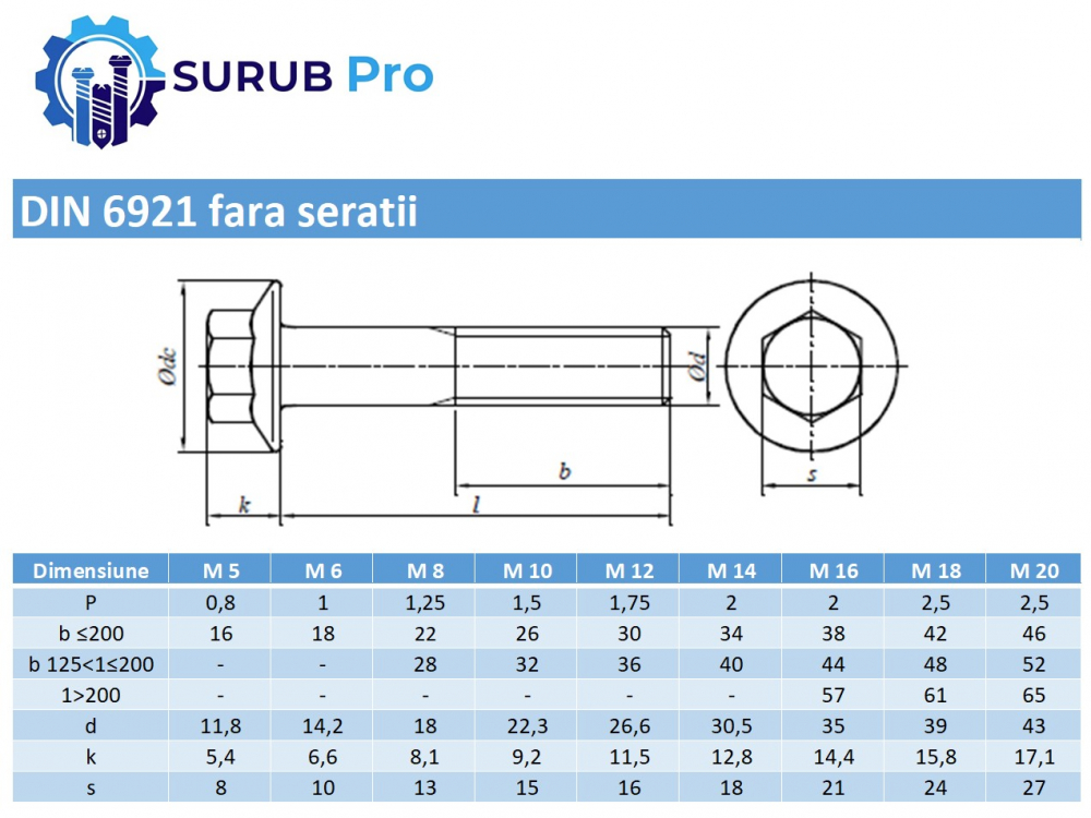 Surub cap hex. si flansa DIN 6921 fara seratii  M5x8 inox A2  - cutie 200 buc [4]