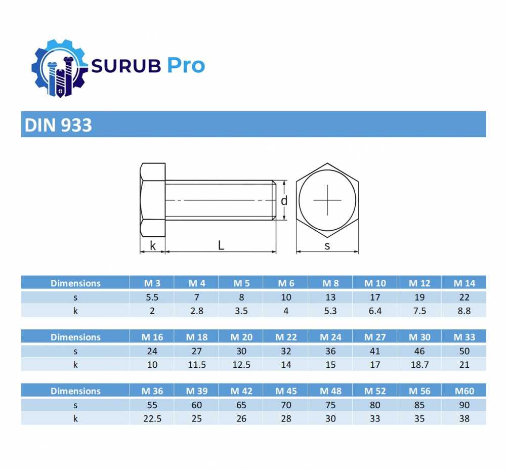 Surub cap hexagonal total filetat DIN 933 UNC 3/8x2 otel - cutie 100 buc [4]