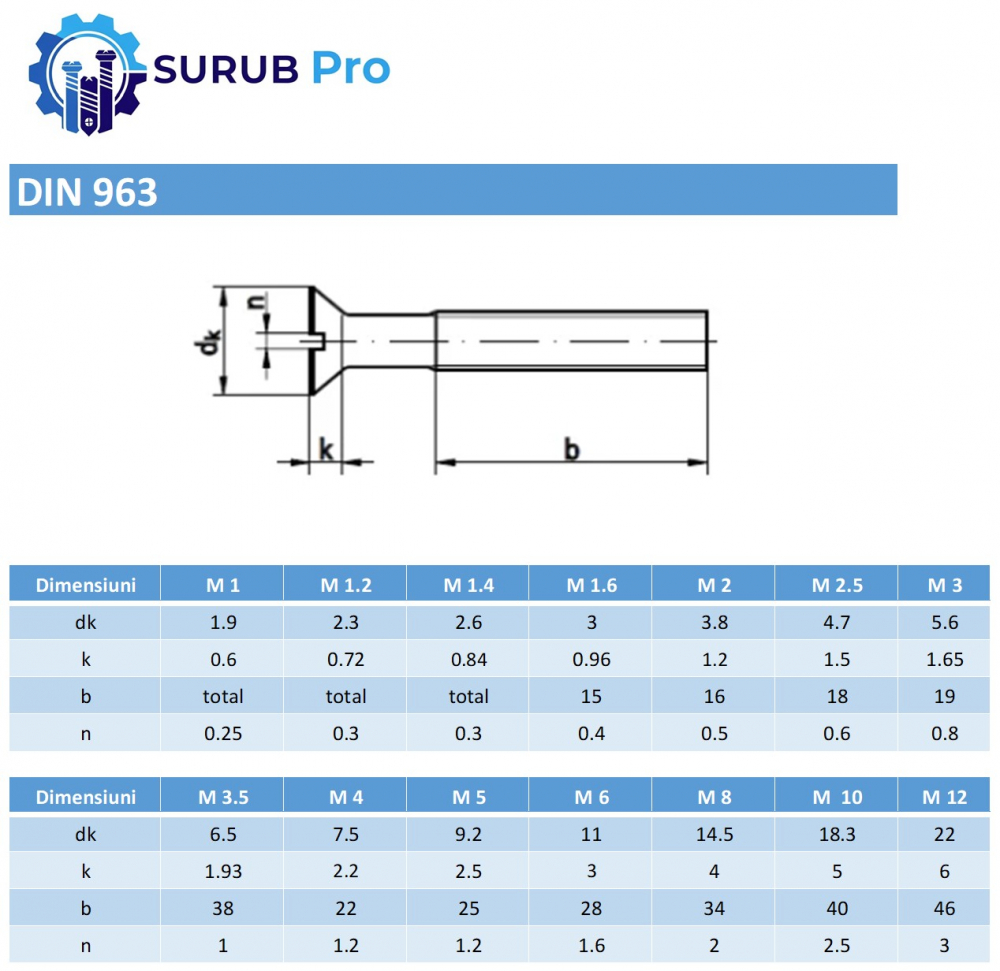 Surub cap inecat crestat DIN 963 4.8 M5x45 otel zincat - cutie 500 buc [3]