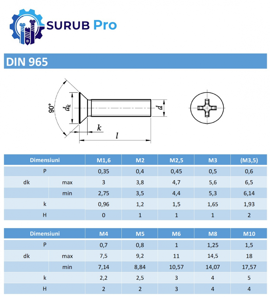 Surub cap inecat cruce DIN 965  M3x10 inox A2  - cutie 500 buc [3]