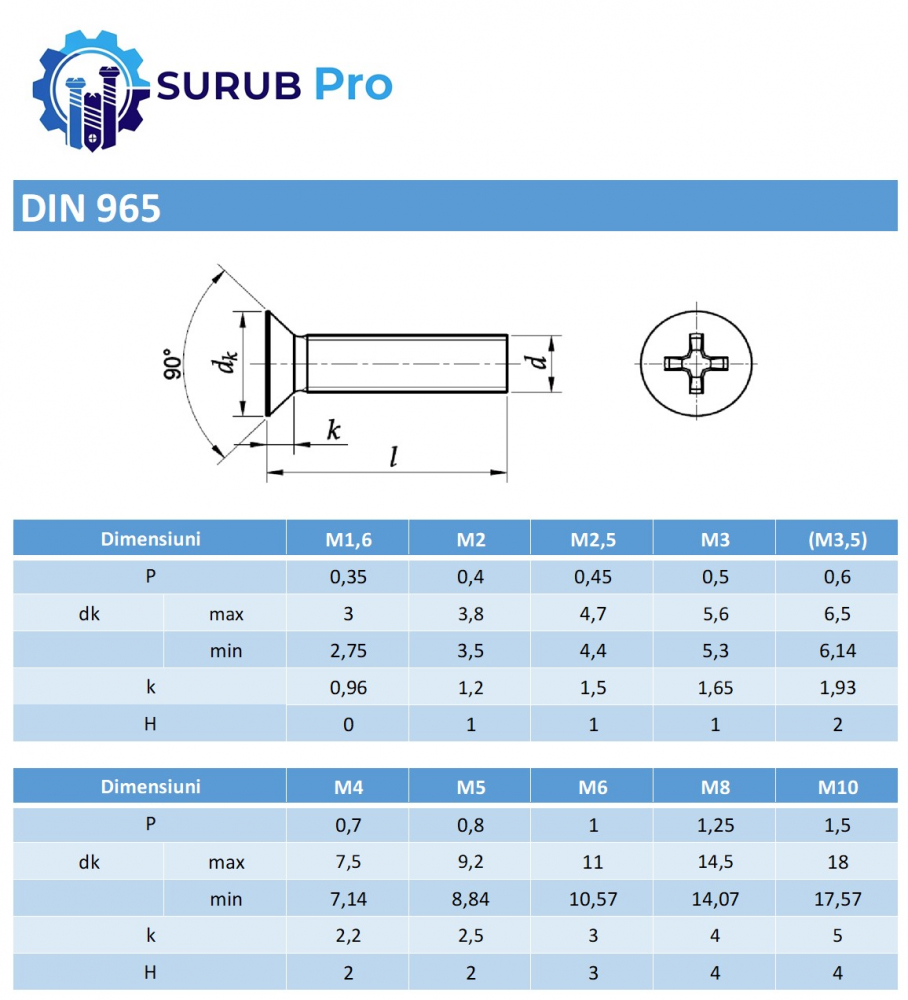 Surub cap inecat cruce DIN 965  M2x10 otel zincat - cutie 2000 buc [3]