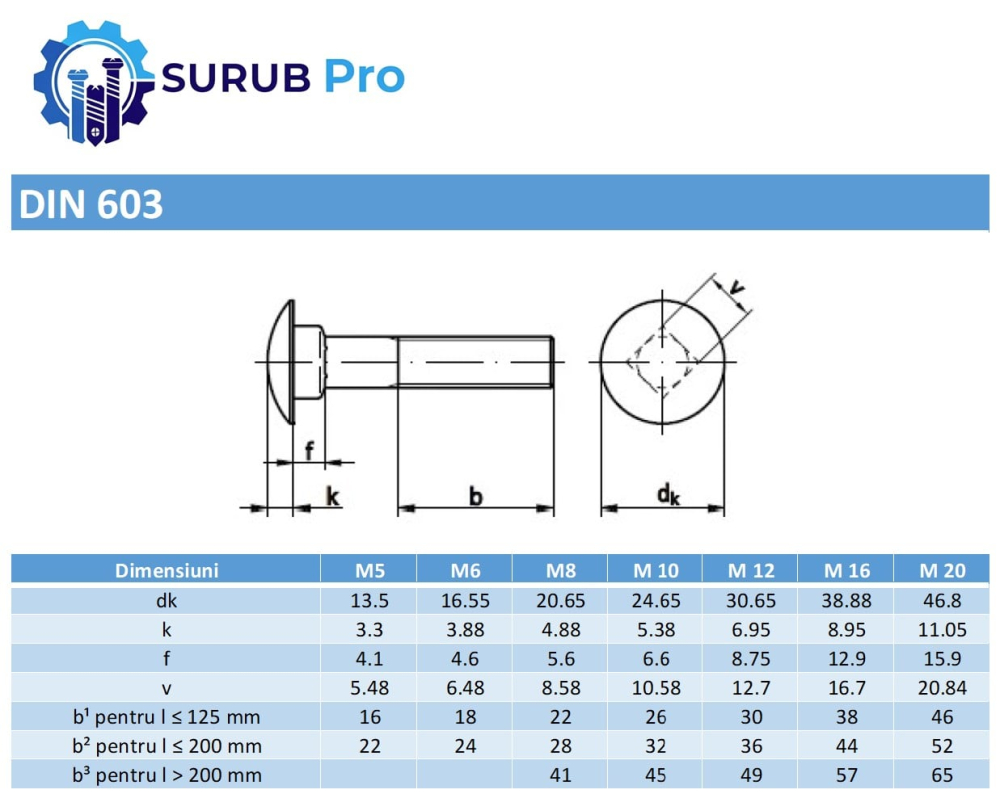 Surub cap torbant DIN 603 4.6 M12x240 otel zincat - cutie 25 buc [4]