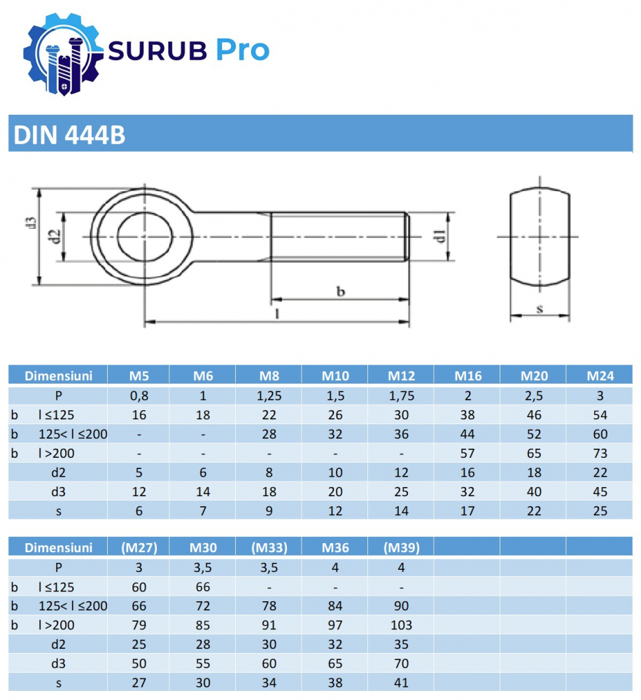 Surub cu ochi partial filetat DIN 444B 4.6  M10x70 otel zincat - cutie 25 buc [2]