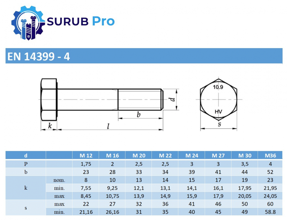 Surub de inalta rezistenta EN14399-4 10.9 M16x150 otel zincat termic - cutie 25 buc [3]