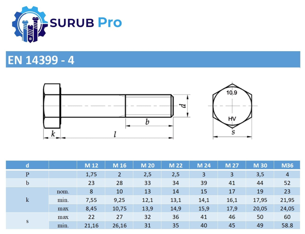 Surub de inalta rezistenta EN14399-4 10.9 M16x105 otel zincat termic la cald - cutie 25 buc [3]