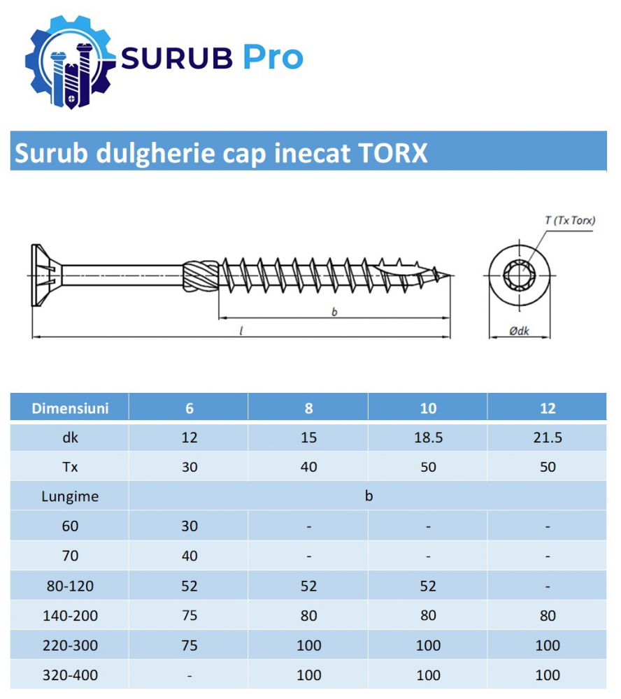 Surub dulgherie cap inecat TORX   6 x280 otel zincat galben - cutie 25 buc [3]