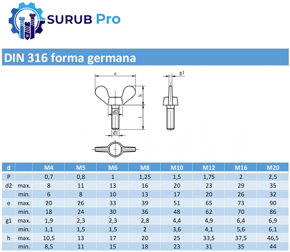 Surub fluture  DIN 316 forma germana  M6x12 otel zincat - cutie 250 buc [2]