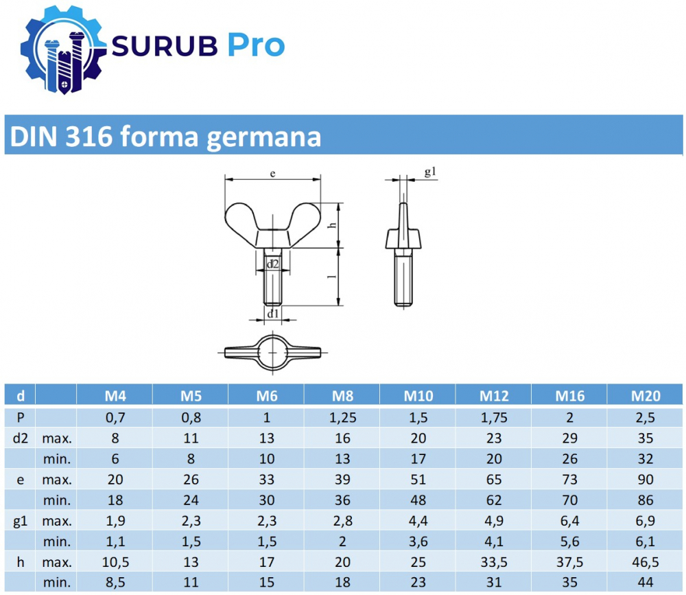 Surub fluture  DIN 316 forma germana  M6x50 otel zincat - cutie 100 buc [2]