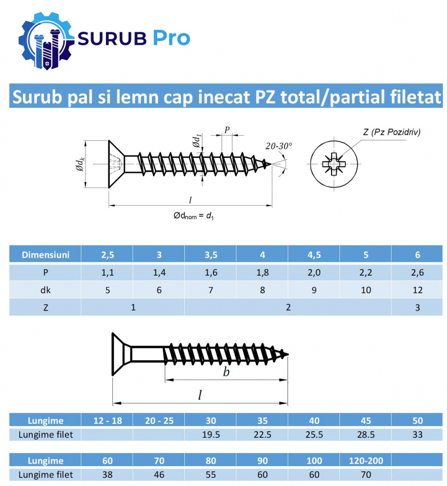 Surub pal si lemn cap inecat PZ   3 x40 / 24 inox A2 filet partial  - cutie 200 buc [3]