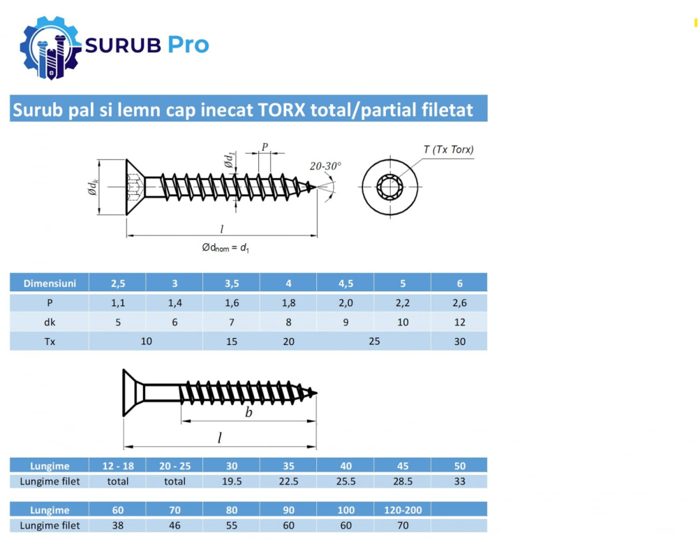 Surub pal si lemn cap inecat TORX  4,5x30 inox A2 filet partial - cutie 500 buc [3]