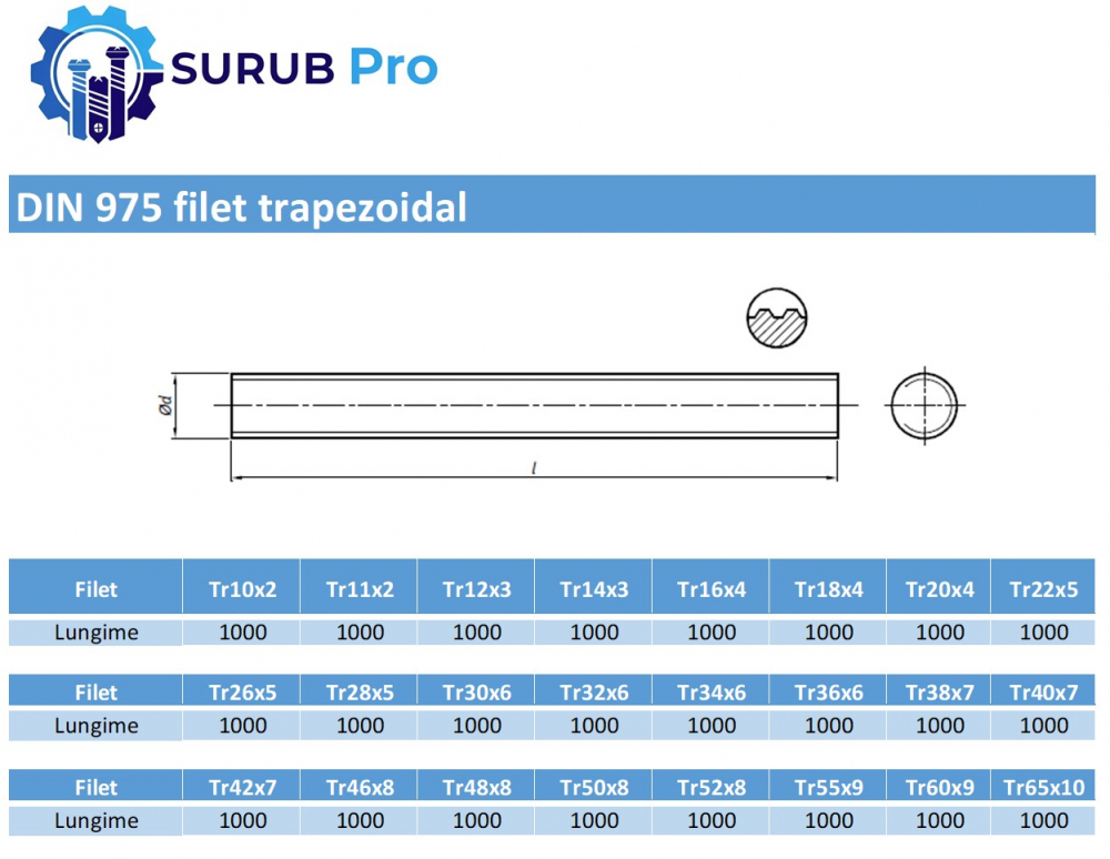 Tija total filetata trapezoidal DIN 975  TR10x3 x1000 otel natur [2]