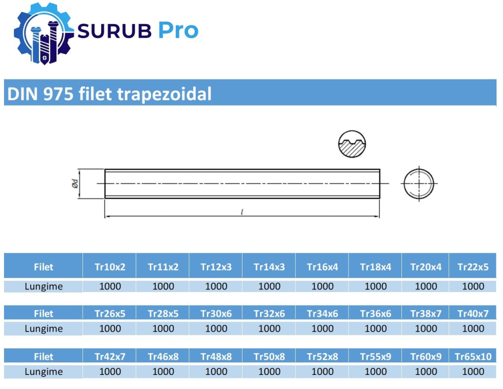 Tija total filetata trapezoidal DIN 975  TR44X7x1000 otel natur [2]