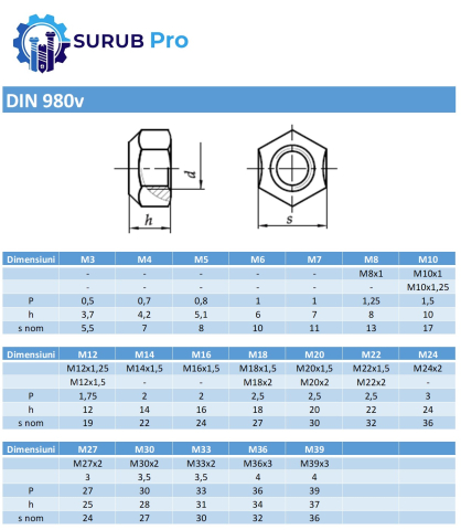 Piulita cu autoblocare metalica DIN 980V 10. M27 otel zincat - cutie 10 buc [1]