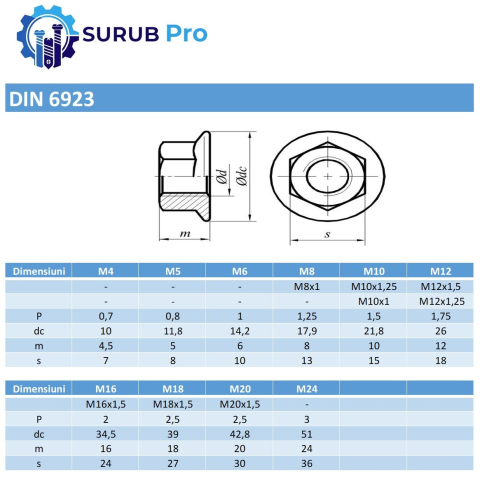 Piulita cu flansa DIN 6923 fara seratii 8 M24 otel zincat - cutie 25 buc [2]