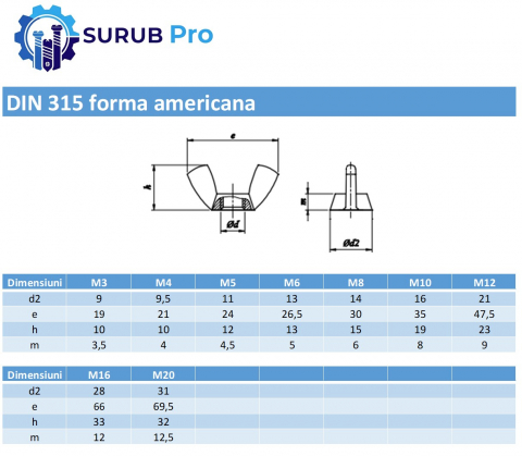 Piulita fluture DIN 315 forma americana  M10 inox A2  - cutie 100 buc [1]