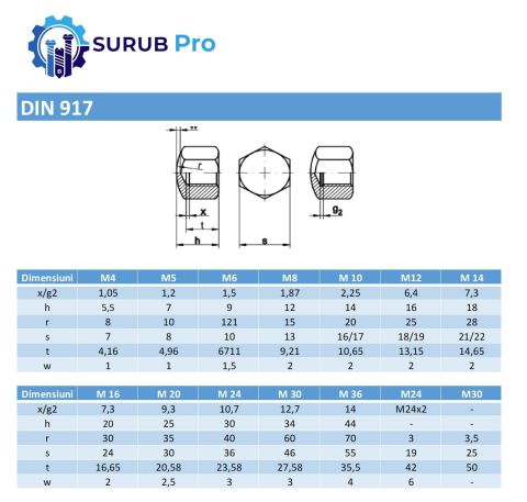 Piulita infundata joasa DIN 917  M16 inox A2  - cutie 50 buc [1]