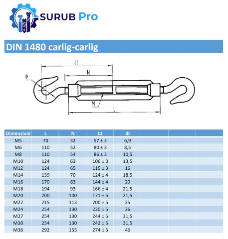 Piulita intinzator carlig-carlig DIN 1480  M12 otel zincat - cutie 10 buc [1]