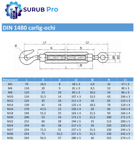 Piulita intinzator carlig-ochi DIN 1480  M14 otel zincat - cutie 10 buc [1]