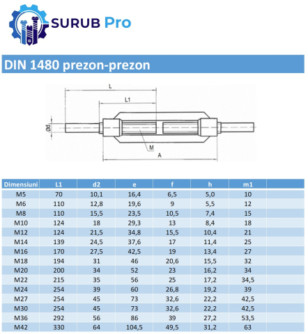 Piulita intinzator cu prezoane sudabile DIN 1480  M6 otel zincat - cutie 20 buc [2]