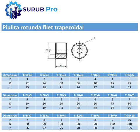 Piulita rotunda trapezoidala TR20x4 otel zincat [1]