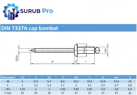 Pop nit cap bombat DIN 7337A  3x16 aluminiu/otel zincat - cutie 500 buc [2]