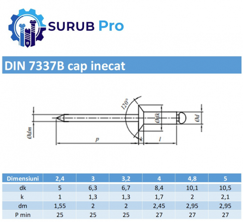 Pop nit cap inecat DIN 7337B  4.8x10 otel/otel zincat - cutie 500 buc [1]