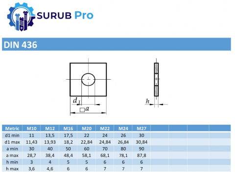Saiba patrata  DIN 436 100HV M12 (13.5x40x4) otel zincat - cutie 50 buc [1]