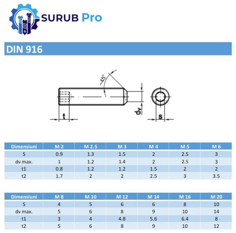 Stift cu imbus si varf concav DIN 916 45H M10x20 otel zincat - cutie 200 buc [2]