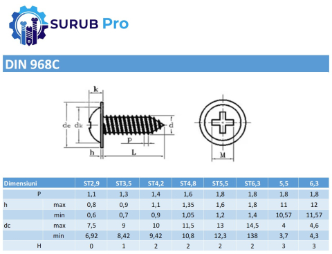 Surub autofiletant cap bombat si flansa DIN 968C  4.8x25 otel zincat - cutie 500 buc [2]