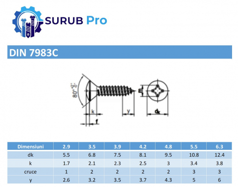 Surub autofiletant cap semibombat DIN 7983C  3.9x9.5 otel zincat - cutie 1000 buc [2]