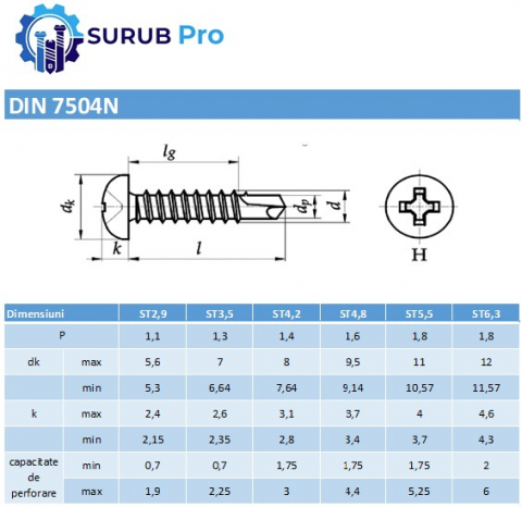 Surub autoforant cap bombat DIN 7504N 2.9x9.5 otel zincat - cutie 1000 buc [2]