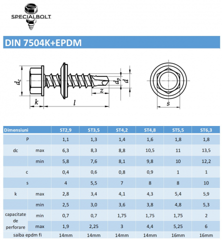 Surub autoforant cap hex. DIN 7504K+EPDM  4.8x19 otel zincat - cutie 500 buc [2]