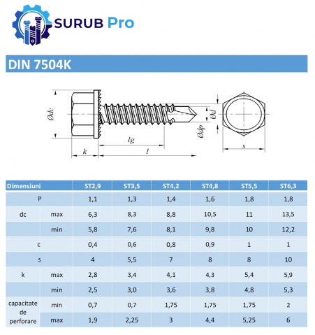 Surub autoforant cap hexagonal DIN 7504K 3.5x9.5 otel zincat - cutie 2000 buc [2]