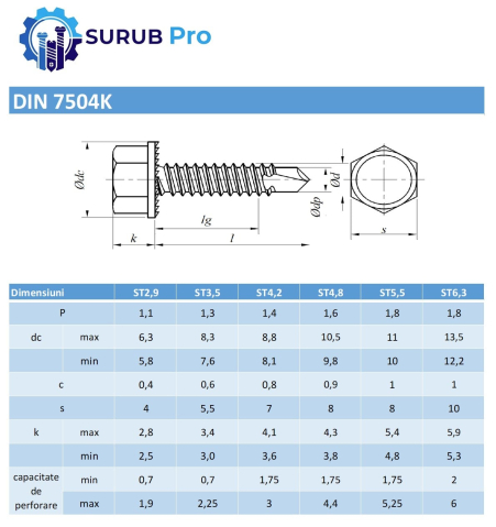 Surub autoforant cap hexagonal DIN 7504K  4,2x9,5 otel zincat - cutie 1000 buc [2]