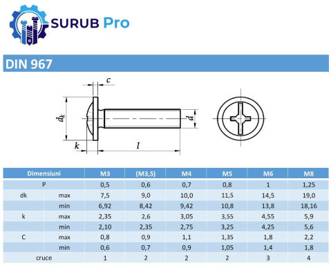 Surub cap bombat combinat DIN 967  M4x25 otel zincat - cutie 1000 buc [1]