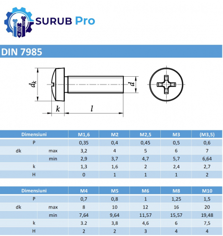 Surub cap cilindric cruce DIN 7985  M2x4 otel zincat - cutie 2000 buc [3]